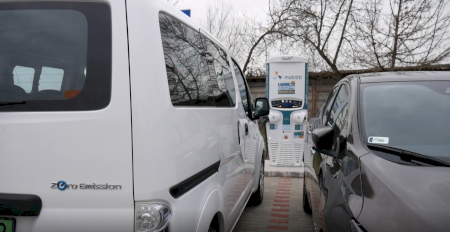 Stație de încărcare electrică