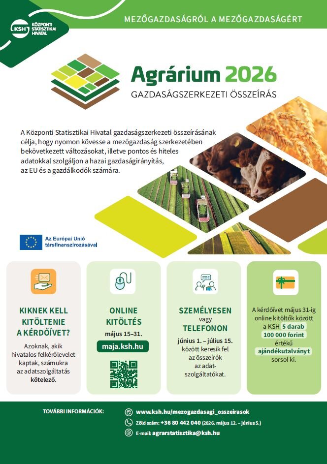 Agrárium 2026