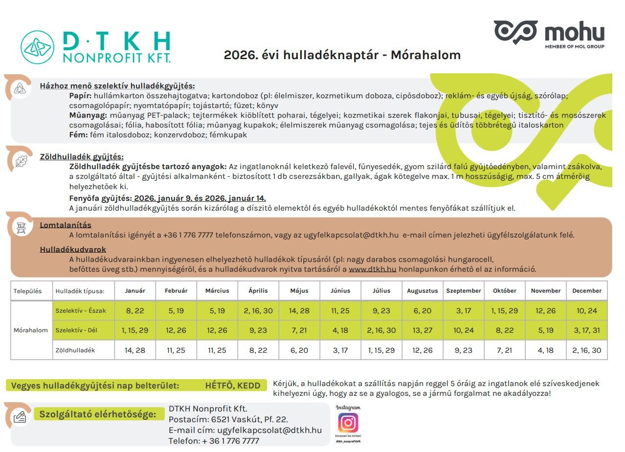 2026. évi hulladéknaptár