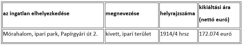 Pályázati felhívás